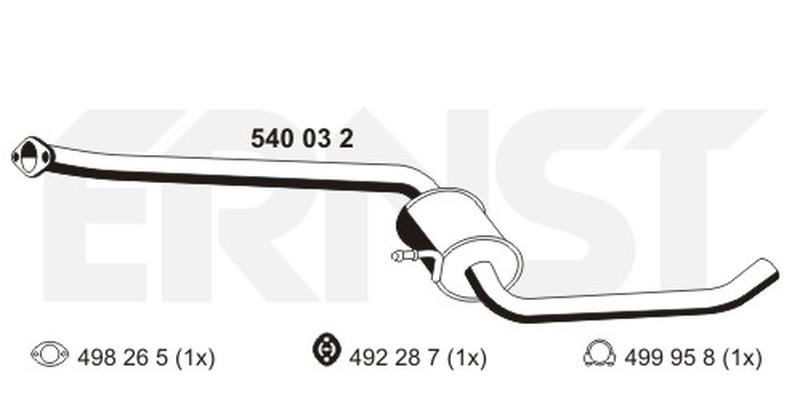 ERNST 540032