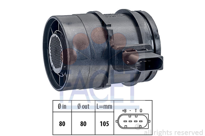 FACET 10-1126