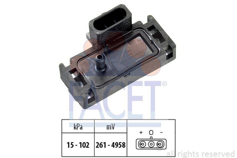 FACET 10-3001