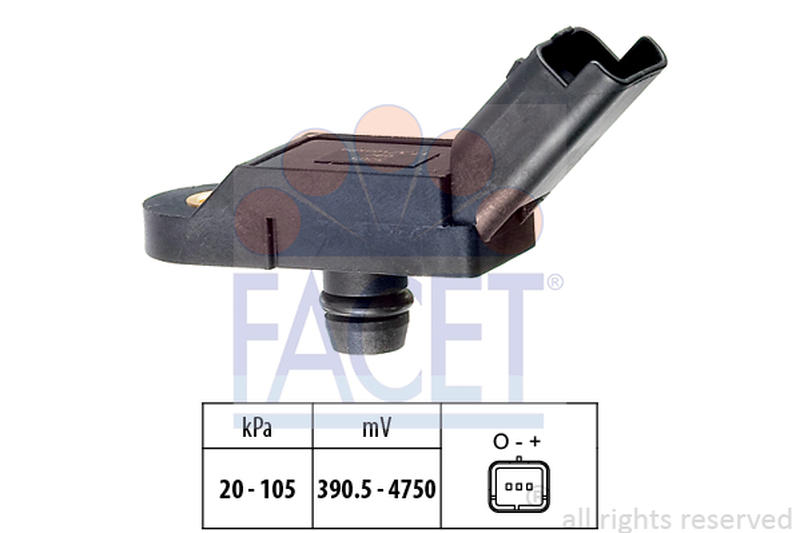 FACET 10-3005