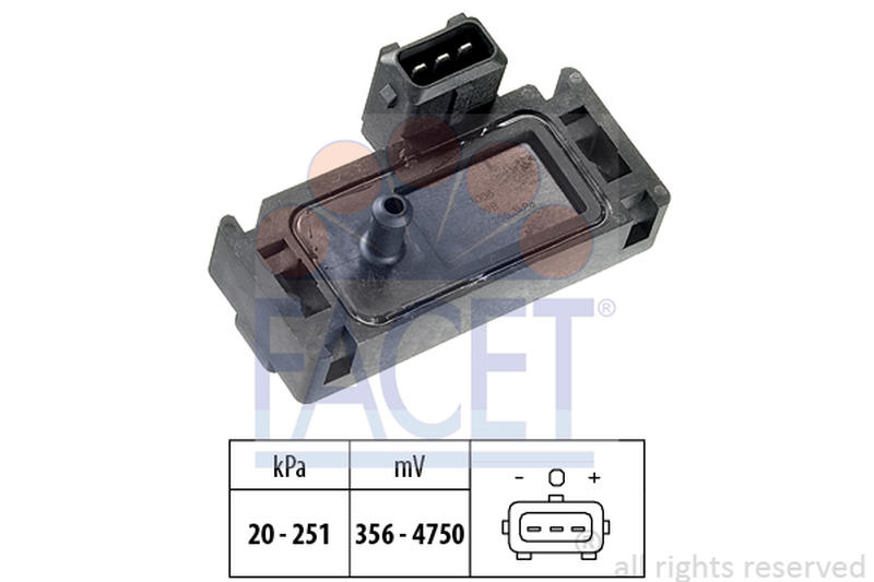 FACET 10-3006