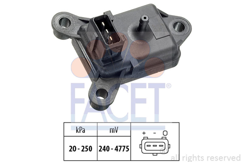 FACET 10-3008