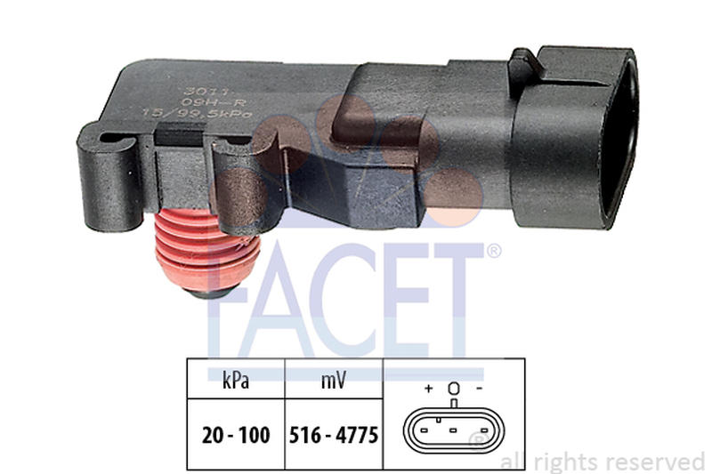 FACET 10-3011