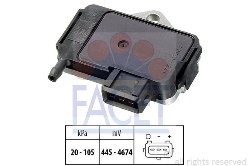 FACET 10-3015