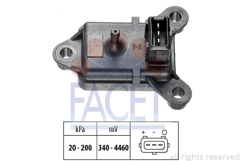 FACET 10-3017