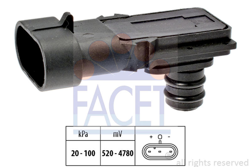FACET 10-3023