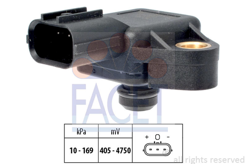 FACET 10-3026