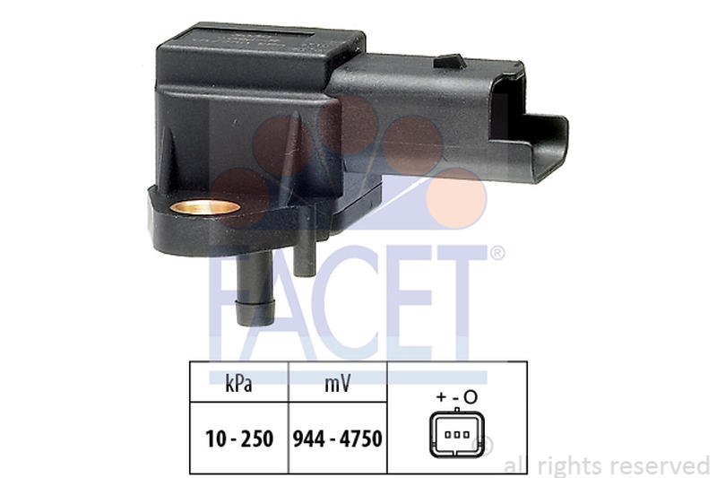 FACET 10-3030