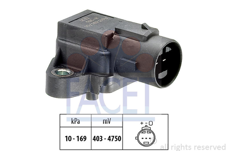 FACET 10-3032