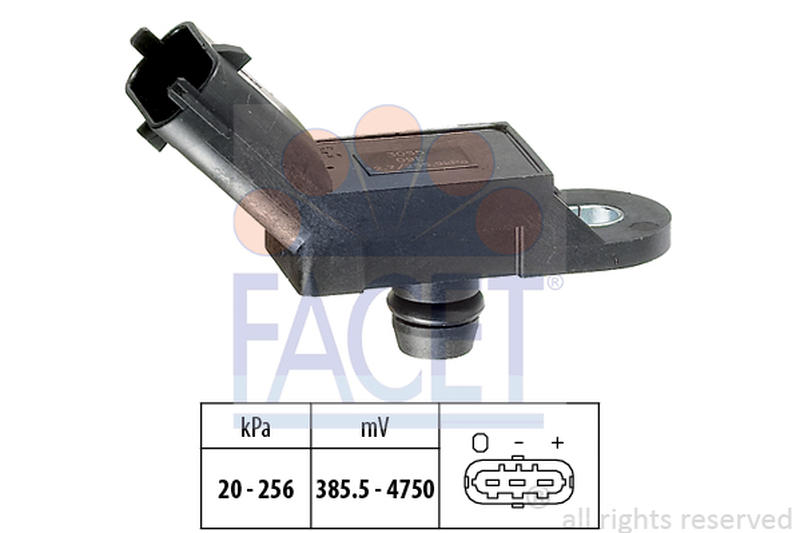 FACET 10-3055