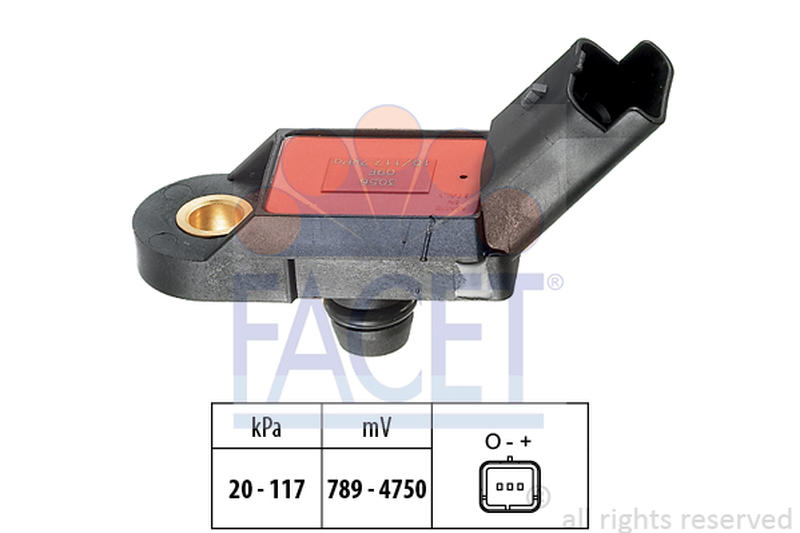 FACET 10-3056