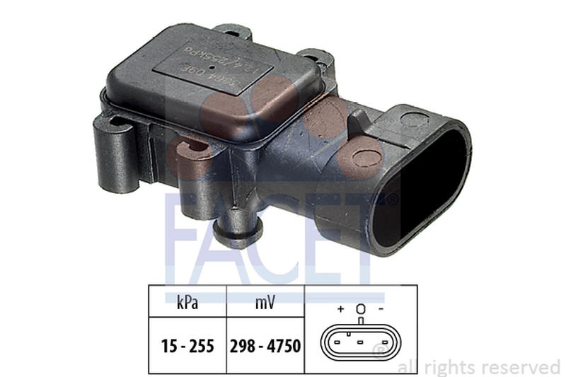 FACET 10-3064
