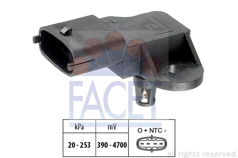 FACET 10-3092