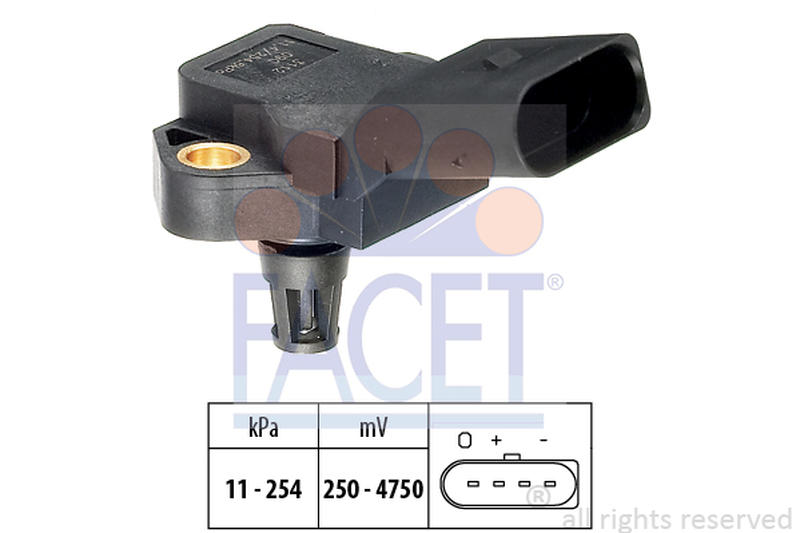 FACET 10-3112