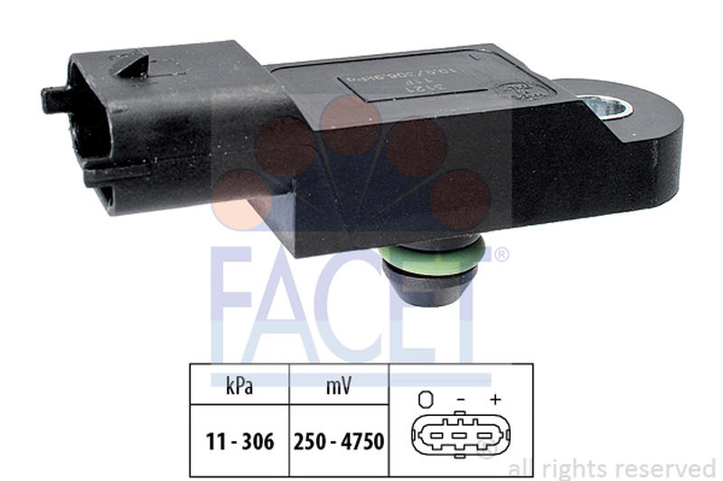 FACET 10-3121