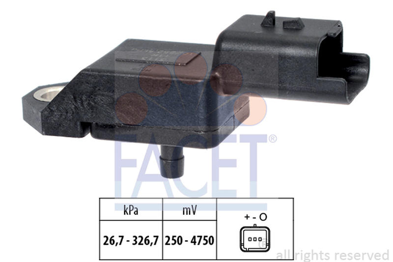 FACET 10-3134