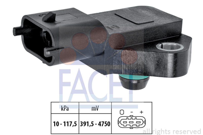 FACET 10-3135