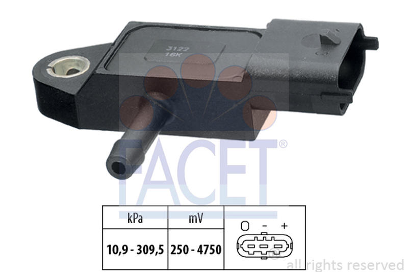 FACET 10-3144