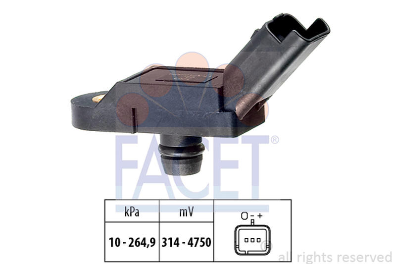 FACET 10-3164