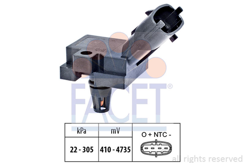 FACET 10-3186