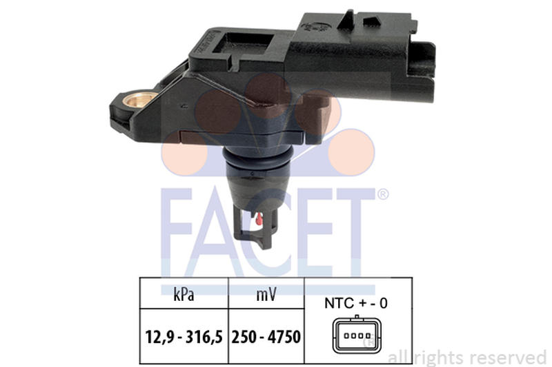 FACET 10-3261