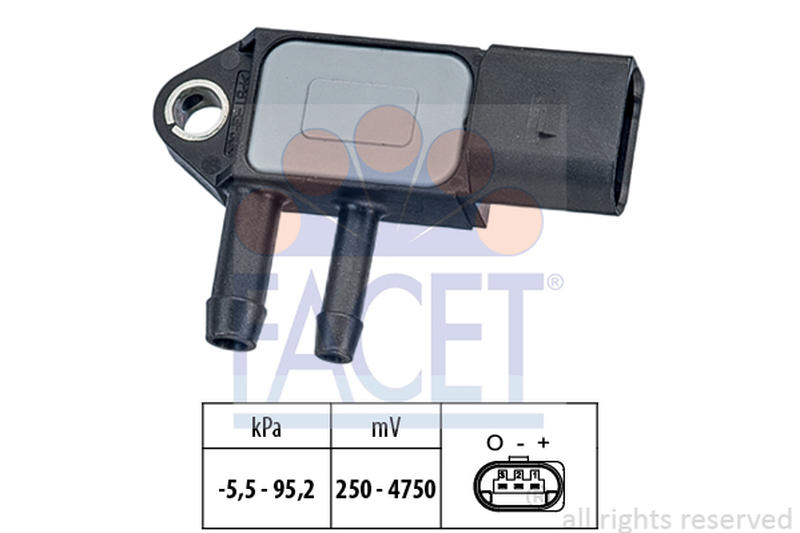 FACET 10-3263