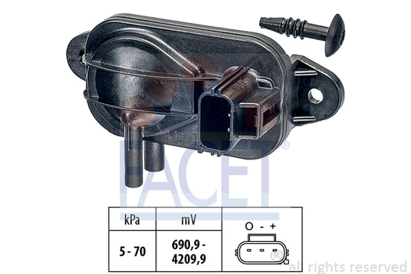 FACET 10-3268