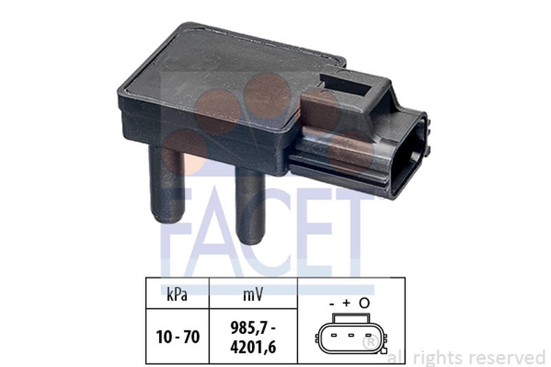 FACET 10-3277