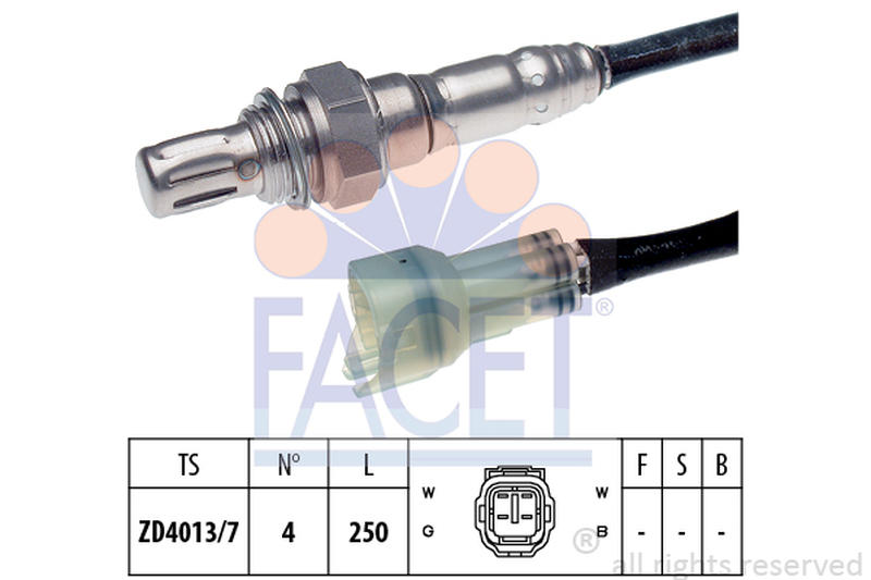 FACET 10-7482
