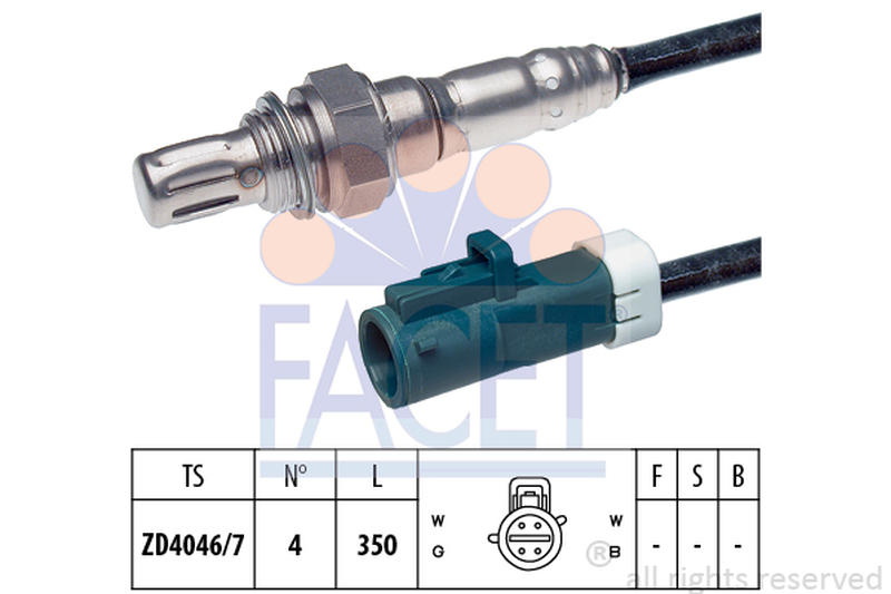 FACET 10-7679