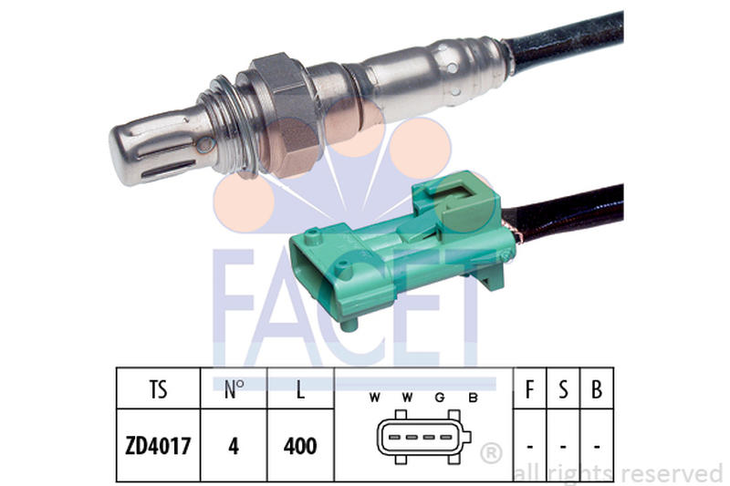 FACET 10-8068