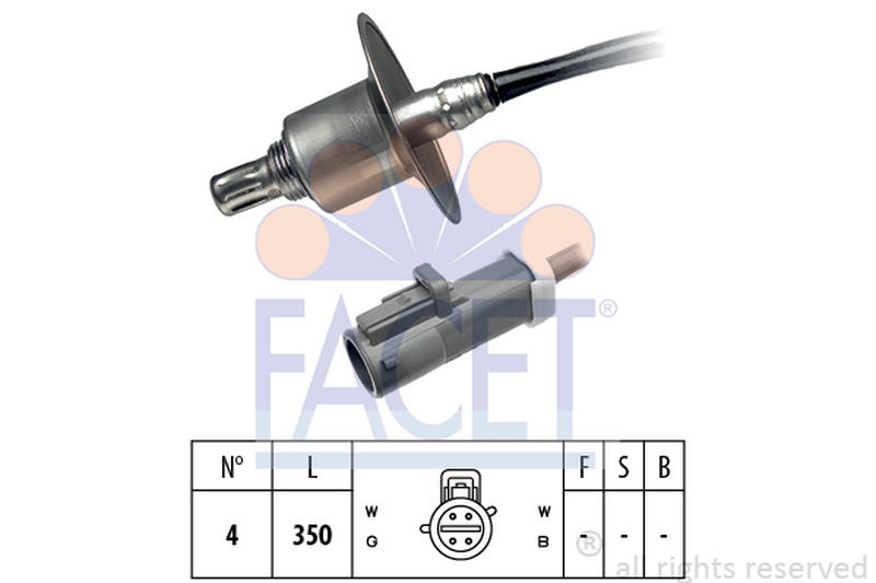 FACET 10-8149