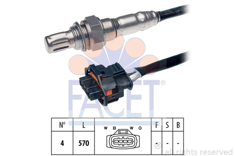 FACET 10-8168