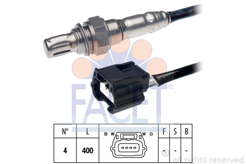 FACET 10-8179