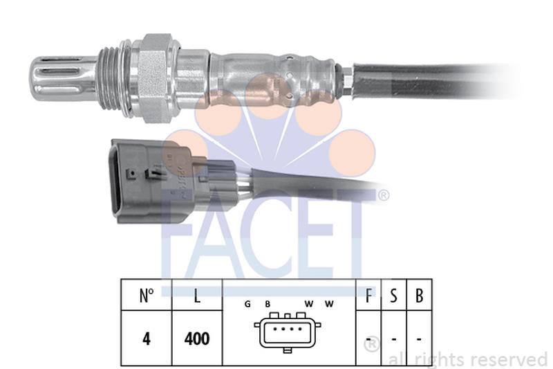 FACET 10-8225