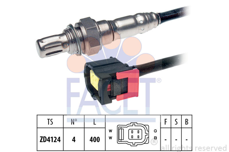 FACET 10-8233