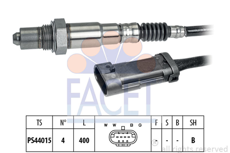 FACET 10-8283