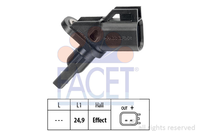 FACET 21-0001