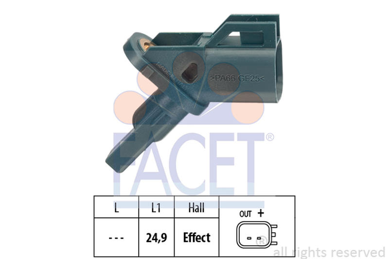 FACET 21-0002