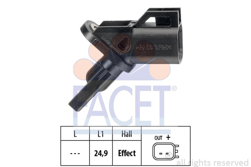 FACET 21-0005