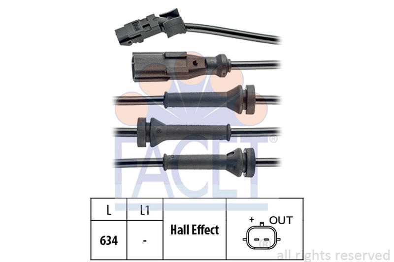 FACET 21-0056