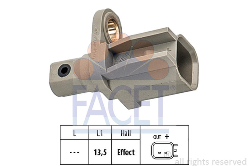 FACET 21-0136