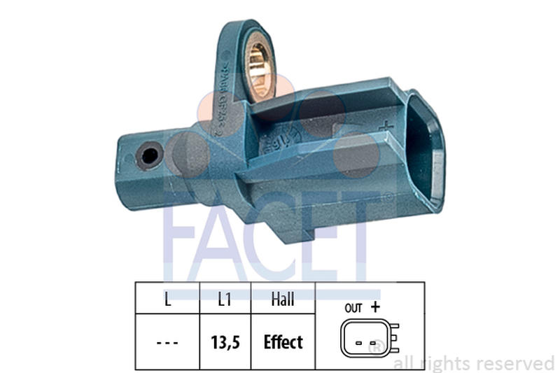 FACET 21-0137