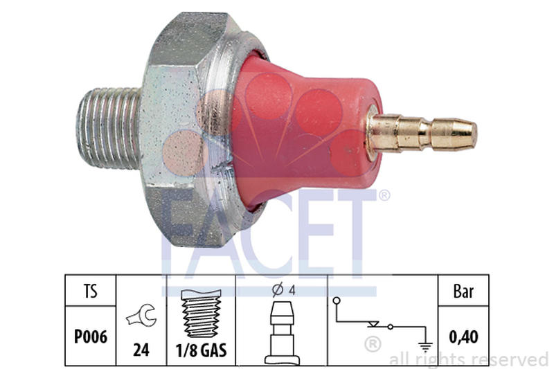 FACET 7-0015