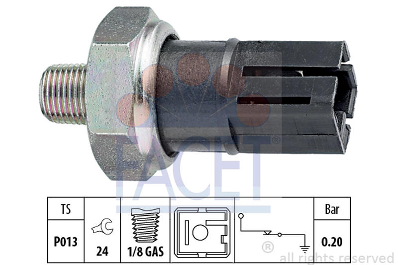 FACET 7-0042