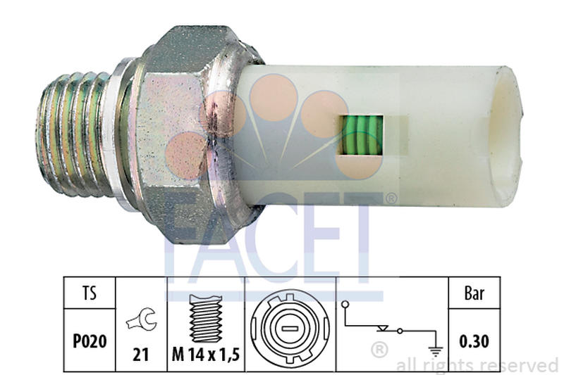 FACET 7-0076