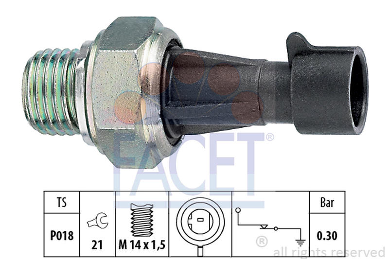 FACET 7-0096