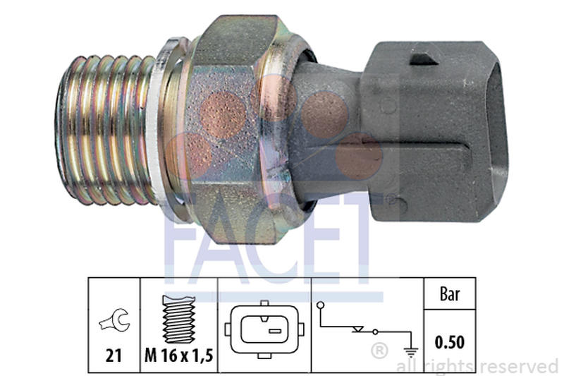 FACET 7-0116