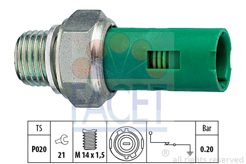 FACET 7-0131