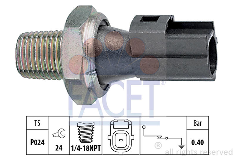 FACET 7-0145